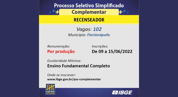 IBGE tem 102 vagas para recenseadores em Florianópolis